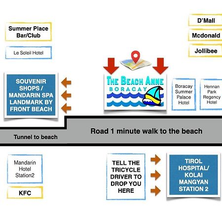 The Beach Anne Boracay Balabag  ภายนอก รูปภาพ